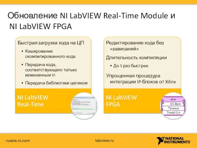 Обновление NI LabVIEW Real-Time Module и NI LabVIEW FPGA Быстрая загрузка