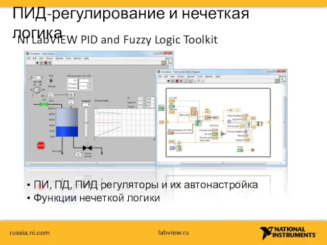 ПИД-регулирование и нечеткая логика NI LabVIEW PID and Fuzzy Logic Toolkit