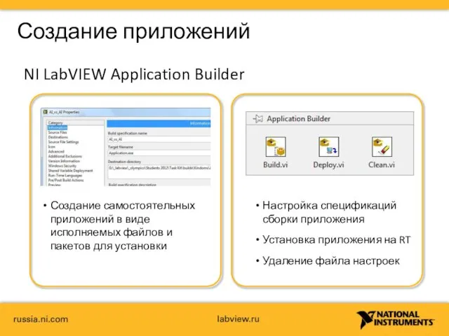 Создание приложений NI LabVIEW Application Builder Создание самостоятельных приложений в виде