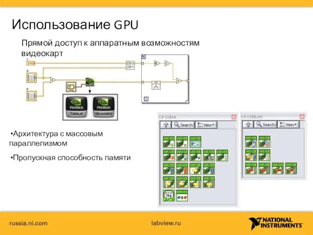 Использование GPU Архитектура с массовым параллелизмом Пропускная способность памяти Прямой доступ к аппаратным возможностям видеокарт