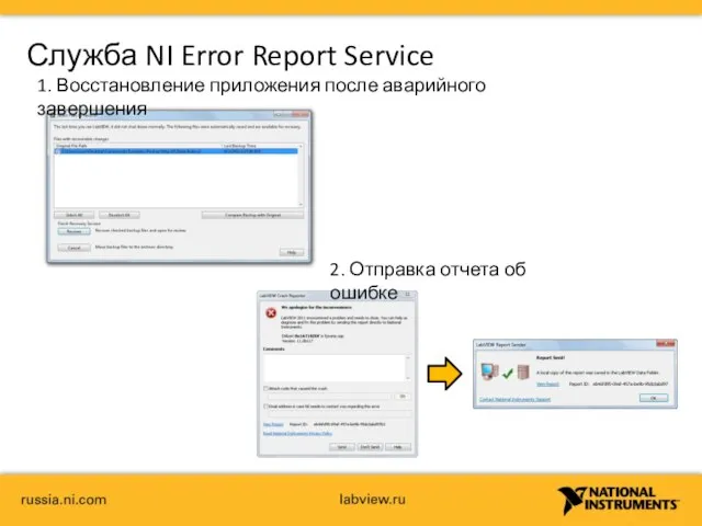 Служба NI Error Report Service 1. Восстановление приложения после аварийного завершения 2. Отправка отчета об ошибке
