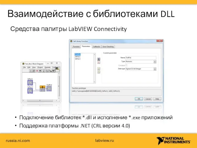Взаимодействие с библиотеками DLL Средства палитры LabVIEW Connectivity Подключение библиотек *.dll