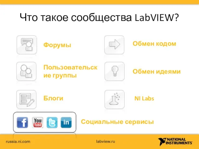 Что такое сообщества LabVIEW? Форумы Пользовательские группы Блоги Обмен кодом Обмен идеями NI Labs Социальные сервисы