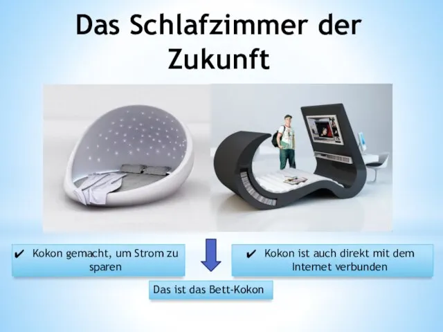 Das Schlafzimmer der Zukunft Das ist das Bett-Kokon Kokon gemacht, um