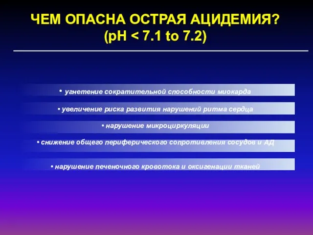 ЧЕМ ОПАСНА ОСТРАЯ АЦИДЕМИЯ? (pH угнетение сократительной способности миокарда увеличение риска