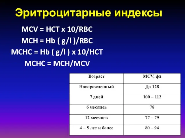 Эритроцитарные индексы MCV = HCT x 10/RBC MCH = Hb (