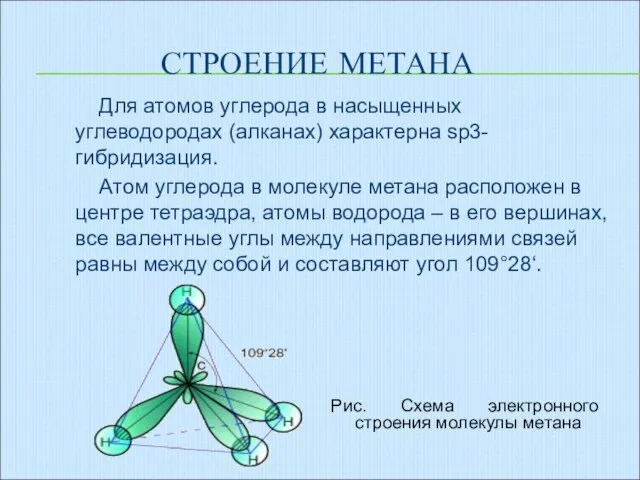 Для атомов углерода в насыщенных углеводородах (алканах) характерна sp3- гибридизация. Атом