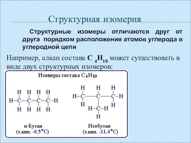 Структурные изомеры отличаются друг от друга порядком расположения атомов углерода в