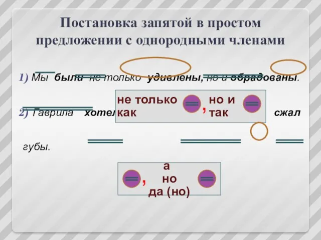 Постановка запятой в простом предложении с однородными членами Мы были не