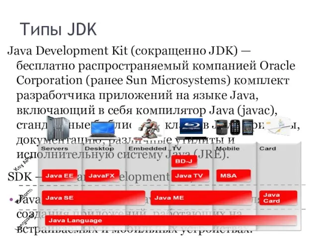 Типы JDK Java Development Kit (сокращенно JDK) — бесплатно распространяемый компанией