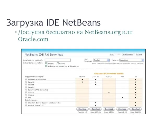 Загрузка IDE NetBeans Доступна бесплатно на NetBeans.org или Oracle.com
