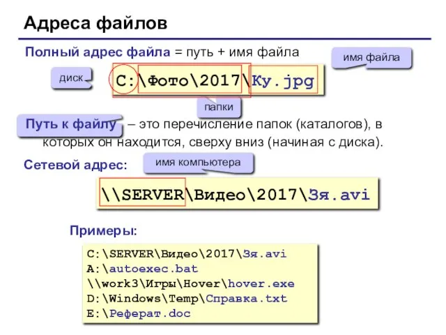 Адреса файлов C:\Фото\2017\Ку.jpg диск папки имя файла \\SERVER\Видео\2017\Зя.avi имя компьютера C:\SERVER\Видео\2017\Зя.avi