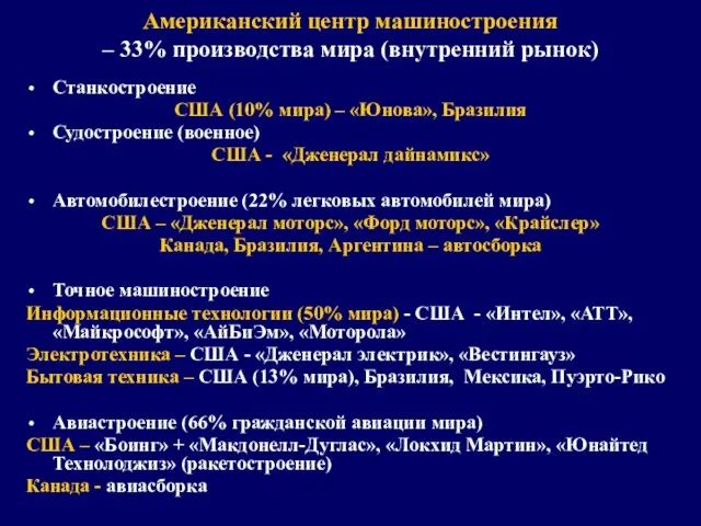 Американский центр машиностроения – 33% производства мира (внутренний рынок) Станкостроение США