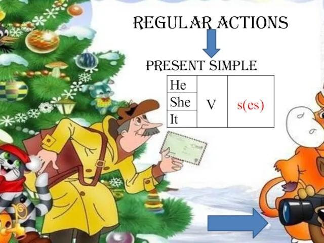 regular actions Present Simple