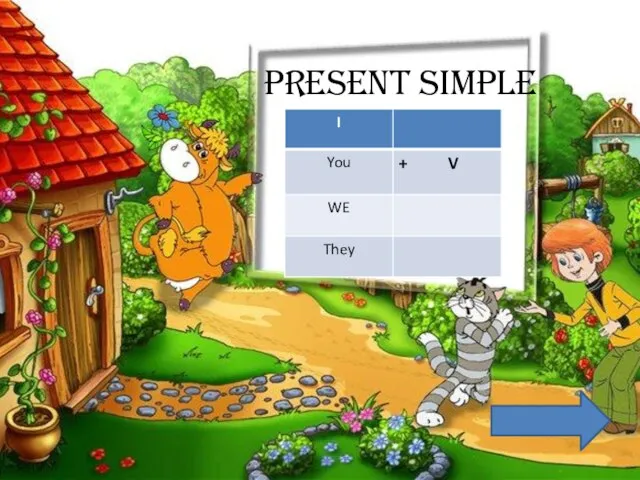 Present Simple