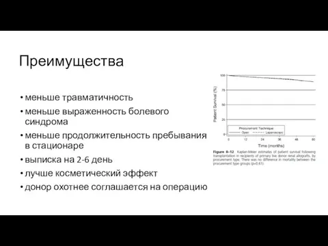 Преимущества меньше травматичность меньше выраженность болевого синдрома меньше продолжительность пребывания в