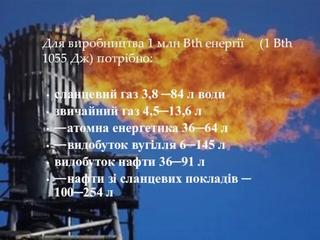 сланцевий газ 3,8 ─84 л води звичайний газ 4,5─13,6 л атомна