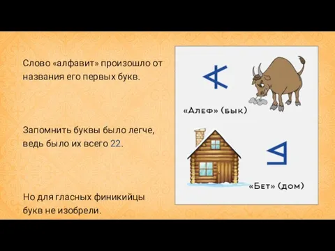 Слово «алфавит» произошло от названия его первых букв. Запомнить буквы было