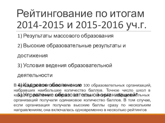 Рейтингование по итогам 2014-2015 и 2015-2016 уч.г. 1) Результаты массового образования