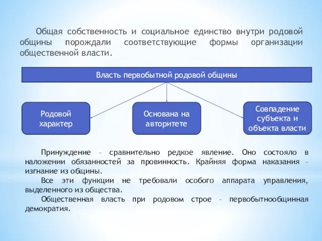 Общая собственность и социальное единство внутри родовой общины порождали соответствующие формы