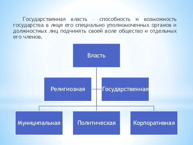 Государственная власть – способность и возможность государства в лице его специально