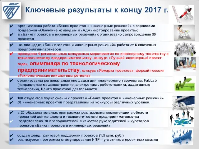 Ключевые результаты к концу 2017 г. организована работа «Банка проектов и