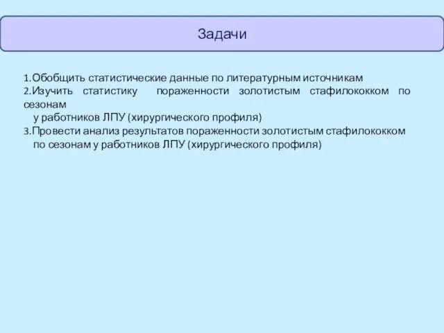 1.Обобщить статистические данные по литературным источникам 2.Изучить статистику пораженности золотистым стафилококком