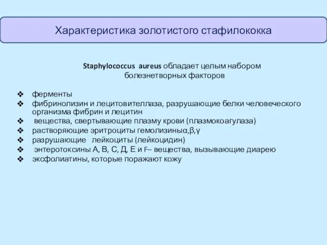 Staphylococcus aureus обладает целым набором болезнетворных факторов ферменты фибринолизин и лецитовителлаза,