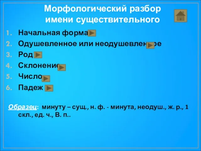 Морфологический разбор имени существительного Начальная форма Одушевленное или неодушевленное Род Склонение