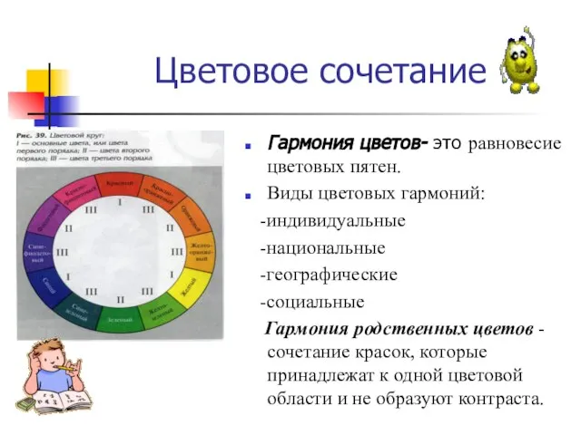 Цветовое сочетание Гармония цветов- это равновесие цветовых пятен. Виды цветовых гармоний: