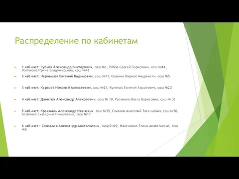 Распределение по кабинетам 1 кабинет: Зубков Александр Викторович, сош №1, Рябов