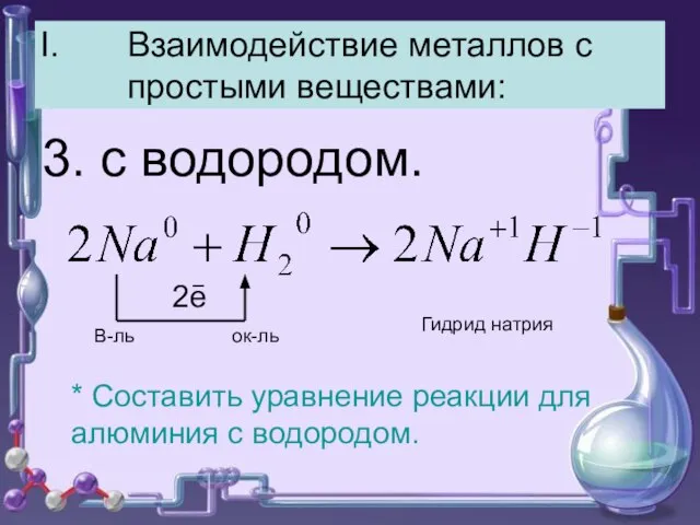 Взаимодействие металлов с простыми веществами: 3. с водородом. В-ль ок-ль Гидрид