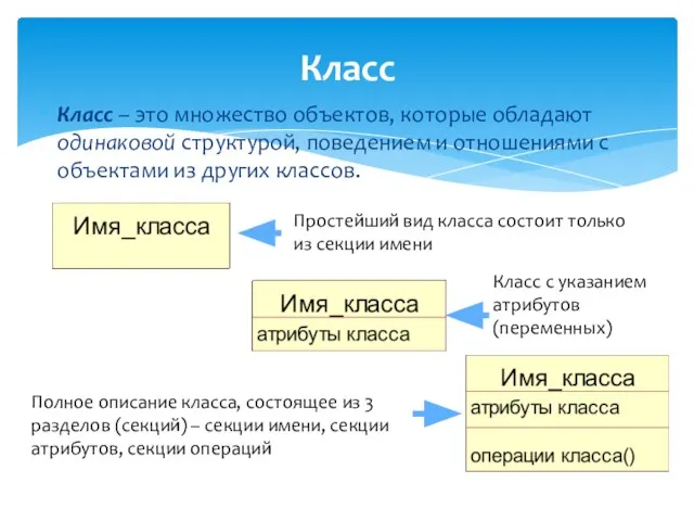 Класс Класс – это множество объектов, которые обладают одинаковой структурой, поведением