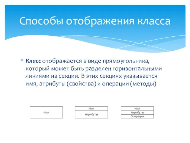 Класс отображается в виде прямоугольника, который может быть разделен горизонтальными линиями