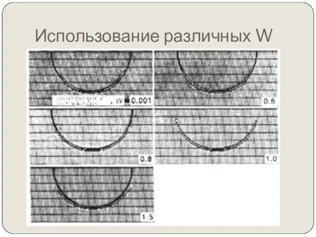 Использование различных W