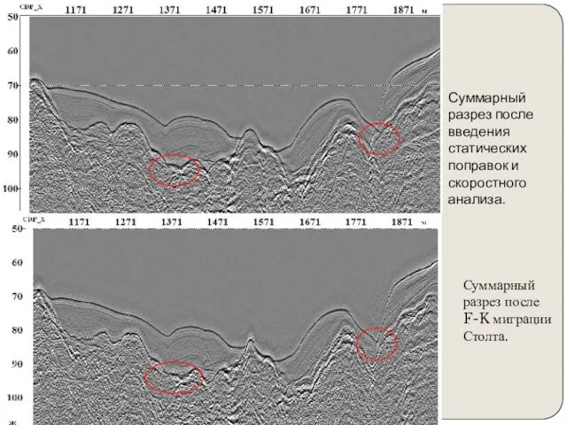 Суммарный разрез после введения статических поправок и скоростного анализа. Суммарный разрез после F-K миграции Столта.