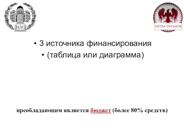 3 источника финансирования (таблица или диаграмма) преобладающим является бюджет (более 80% средств)