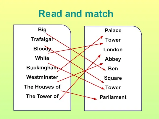 Read and match Big Trafalgar Bloody White Buckingham Westminster The Houses