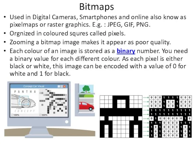 Bitmaps Used in Digital Cameras, Smartphones and online also know as