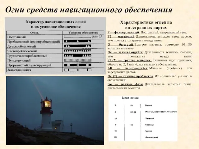 Огни средств навигационного обеспечения F — фиксированный. Постоянный, непрерывный свет. FI