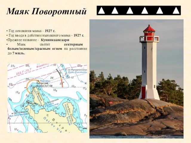 Год основания маяка - 1927 г. Год ввода в действие нынешнего