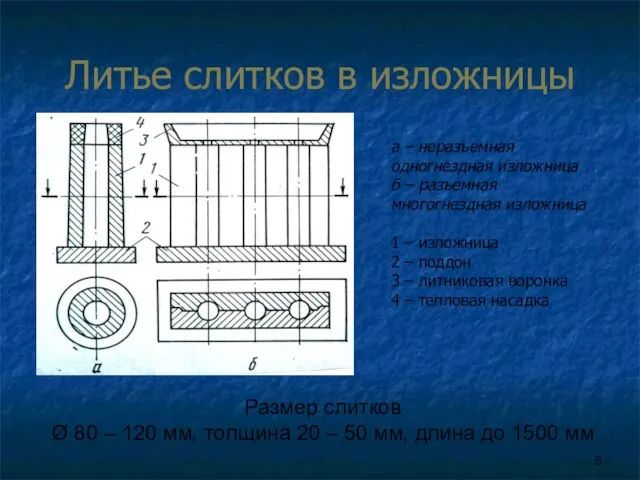 Литье слитков в изложницы а – неразъемная одногнездная изложница б –