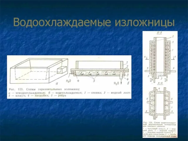 Водоохлаждаемые изложницы