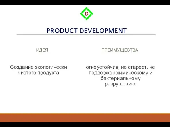 PRODUCT DEVELOPMENT ИДЕЯ Создание экологически чистого продукта ПРЕИМУЩЕСТВА огнеустойчив, не стареет,