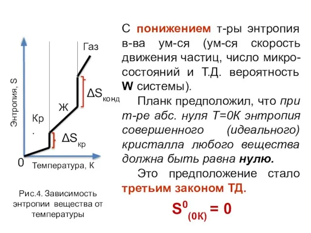 С понижением т-ры энтропия в-ва ум-ся (ум-ся скорость движения частиц, число