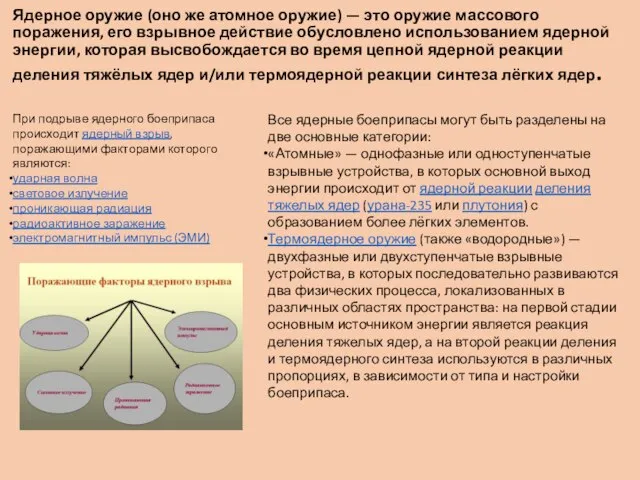 Ядерное оружие (оно же атомное оружие) — это оружие массового поражения,