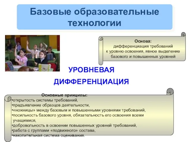 УРОВНЕВАЯ ДИФФЕРЕНЦИАЦИЯ Базовые образовательные технологии Основные принципы: открытость системы требований, предъявление