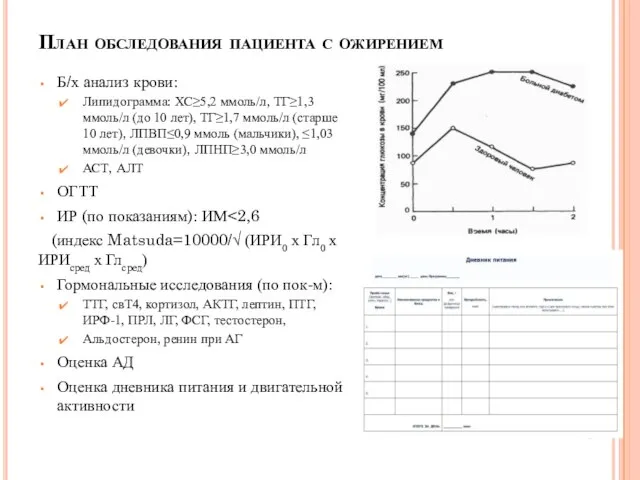 План обследования пациента с ожирением Б/х анализ крови: Липидограмма: ХС≥5,2 ммоль/л,