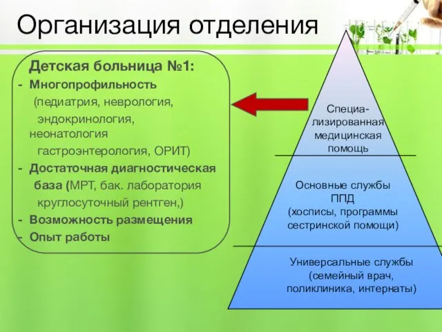 Детская больница №1: Многопрофильность (педиатрия, неврология, эндокринология, неонатология гастроэнтерология, ОРИТ) Достаточная