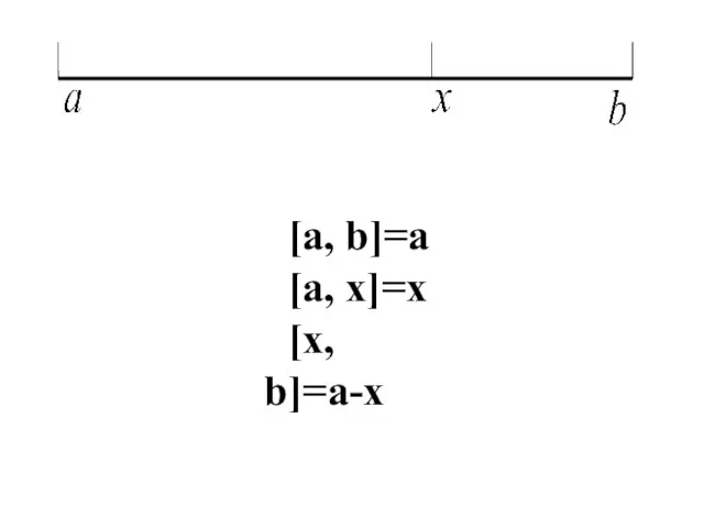 [a, b]=а [a, х]=х [х, b]=а-х